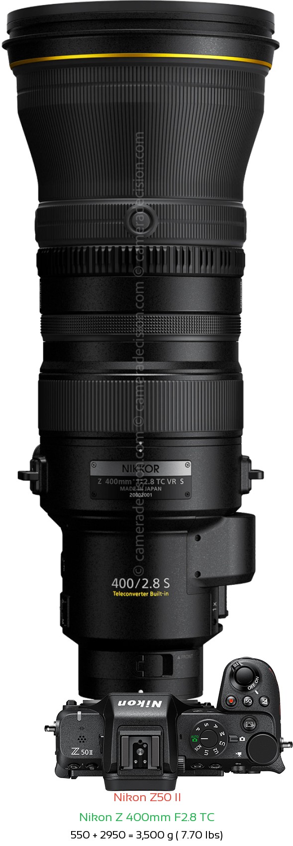 Nikon Z50 II with Nikon Z 400mm F2.8 TC Lens Size