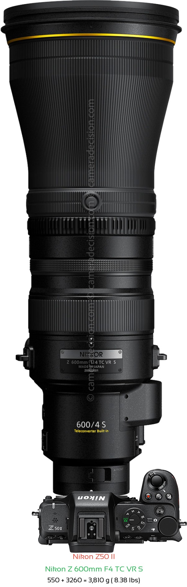 Nikon Z50 II with Nikon Z 600mm F4 TC VR S Lens Size