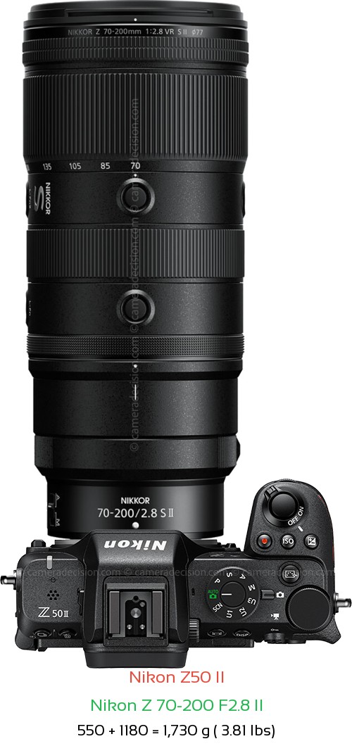 Nikon Z50 II with Nikon Z 70-200 F2.8 II Lens Size
