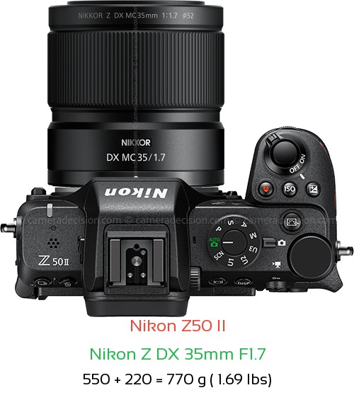 Nikon Z50 II with Nikon Z DX 35mm F1.7 Lens Size