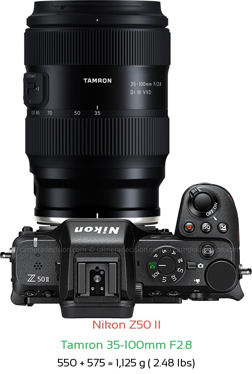 Nikon Z50 II with Tamron 35-100mm F2.8 Lens Size