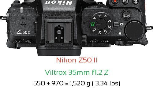 Nikon Z50 II with Viltrox 35mm f1.2 Z Lens Size