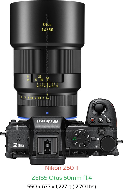 Nikon Z50 II with Zeiss Otus 50mm f1.4 Lens Size