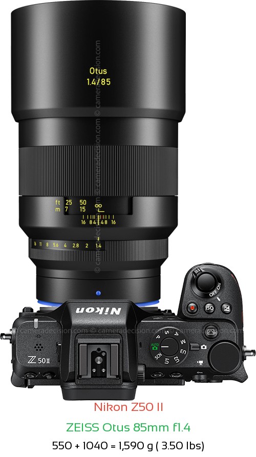Nikon Z50 II with Zeiss Otus 85mm f1.4 Lens Size