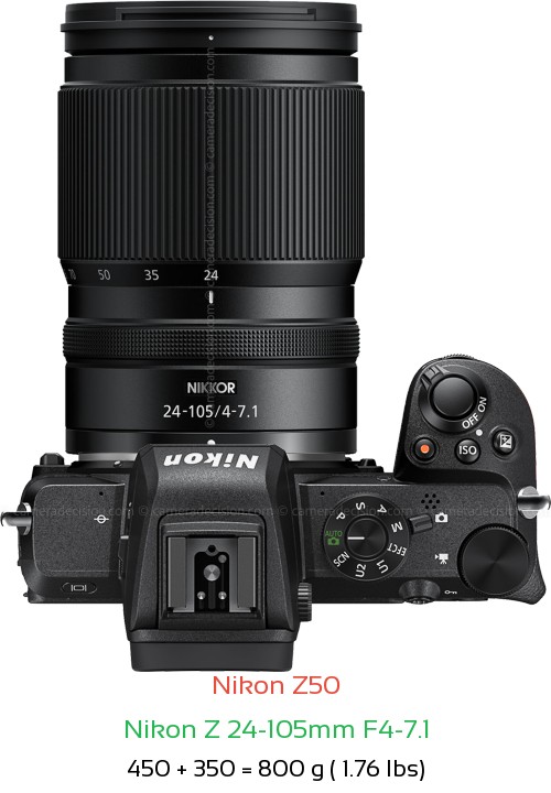 Nikon Z50 with Nikon Z 24-105mm F4-7.1 Lens Size