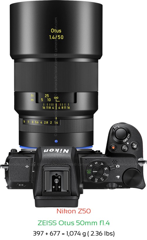Nikon Z50 with Zeiss Otus 50mm f1.4 Lens Size