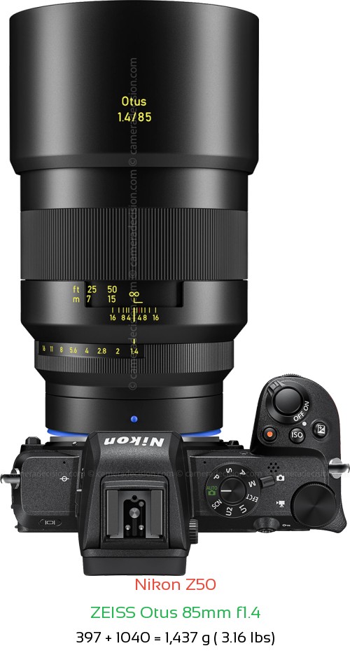 Nikon Z50 with Zeiss Otus 85mm f1.4 Lens Size