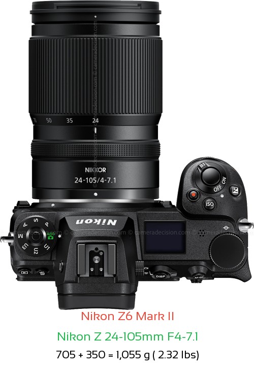 Nikon Z6 II with Nikon Z 24-105mm F4-7.1 Lens Size