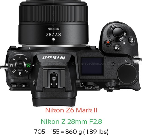 Nikon Z6 II with Nikon Z 28mm F2.8 Lens Size