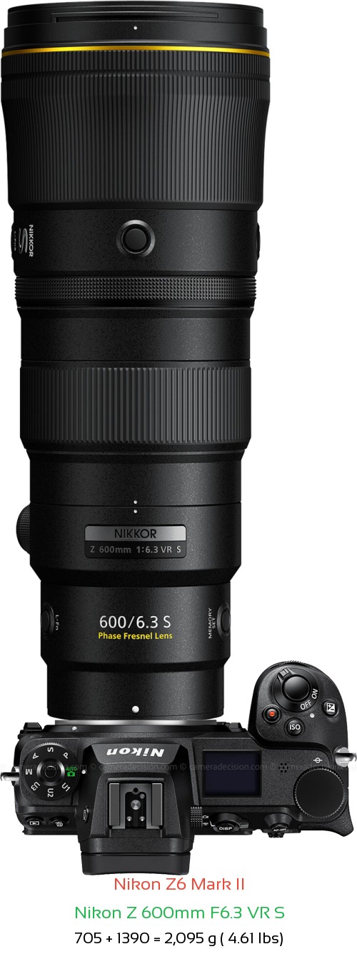 Nikon Z6 II with Nikon Z 600mm F6.3 VR S Lens Size