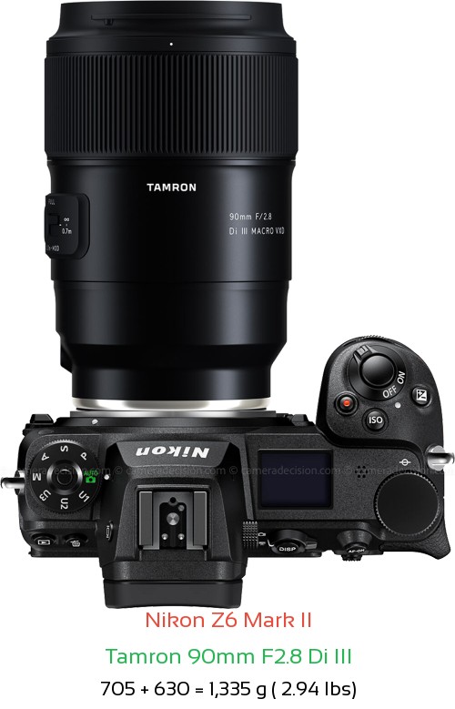 Nikon Z6 II with Tamron 90mm F2.8 Di III Lens Size