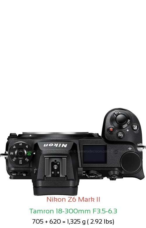 Nikon Z6 II with Tamron 18-300mm F3.5-6.3 Lens Size