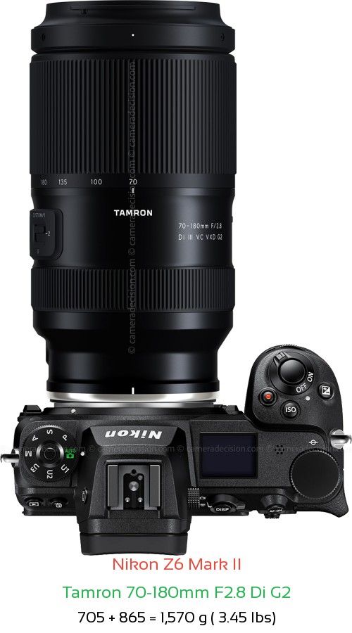 Nikon Z6 II with Tamron 70-180mm F2.8 Di G2 Lens Size