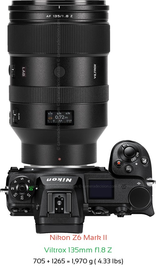 Nikon Z6 II with Viltrox 135mm f1.8 Z Lens Size