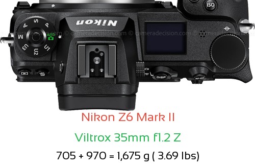 Nikon Z6 II with Viltrox 35mm f1.2 Z Lens Size