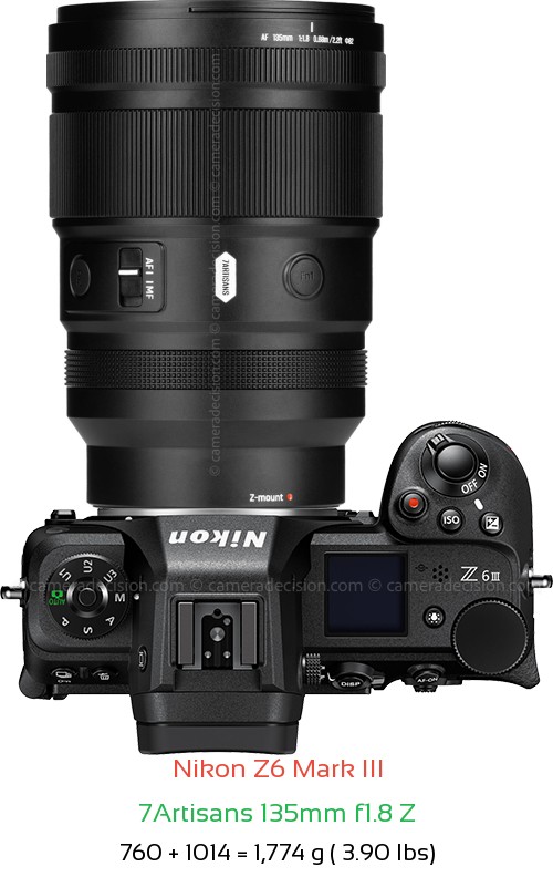 Nikon Z6 III with 7Artisans 135mm f1.8 Z Lens Size