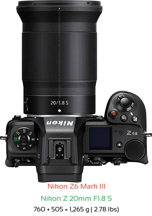 Nikon Z6 III with Nikon Z 20mm F1.8 S Lens Size