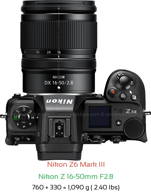 Nikon Z6 III with Nikon Z 16-50mm F2.8 Lens Size