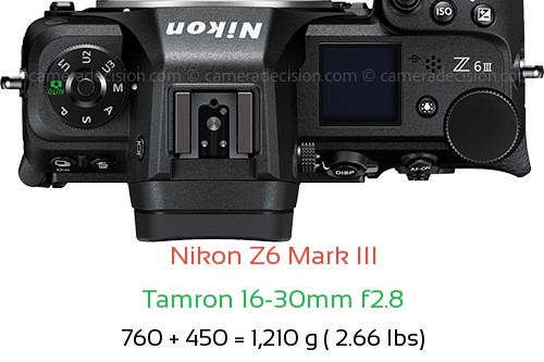 Nikon Z6 III with Tamron 16-30mm f2.8 Lens Size