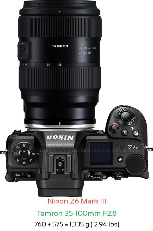 Nikon Z6 III with Tamron 35-100mm F2.8 Lens Size