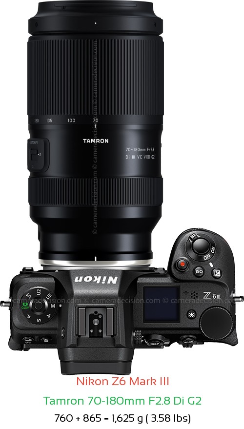 Nikon Z6 III with Tamron 70-180mm F2.8 Di G2 Lens Size