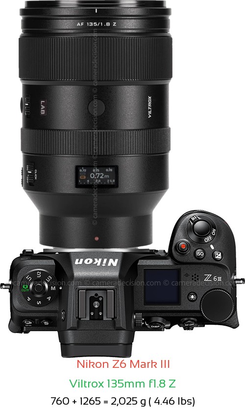 Nikon Z6 III with Viltrox 135mm f1.8 Z Lens Size