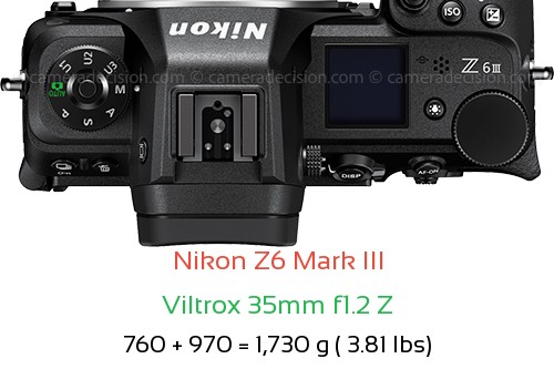 Nikon Z6 III with Viltrox 35mm f1.2 Z Lens Size