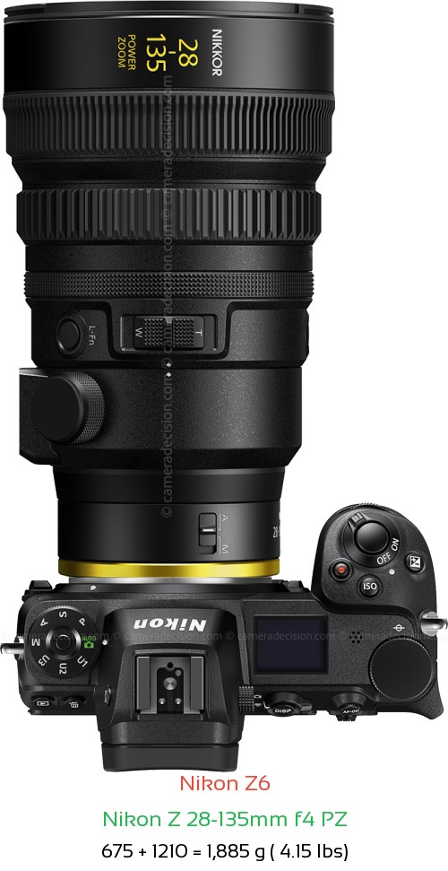 Nikon Z6 with Nikon Z 28-135mm f4 PZ Lens Size