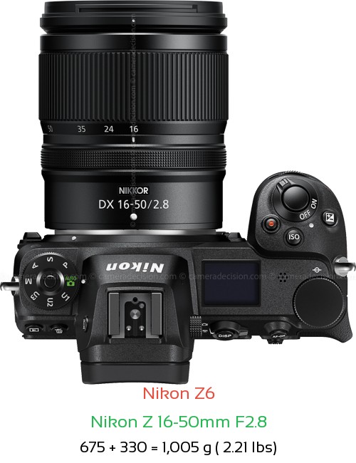 Nikon Z6 with Nikon Z 16-50mm F2.8 Lens Size