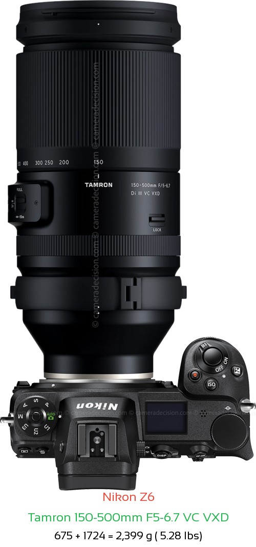 Nikon Z6 with Tamron 150-500mm F5-6.7 Lens Size