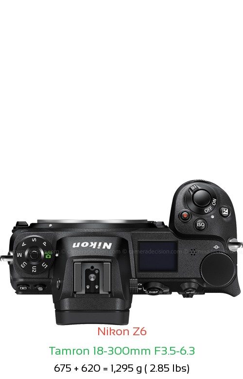 Nikon Z6 with Tamron 18-300mm F3.5-6.3 Lens Size