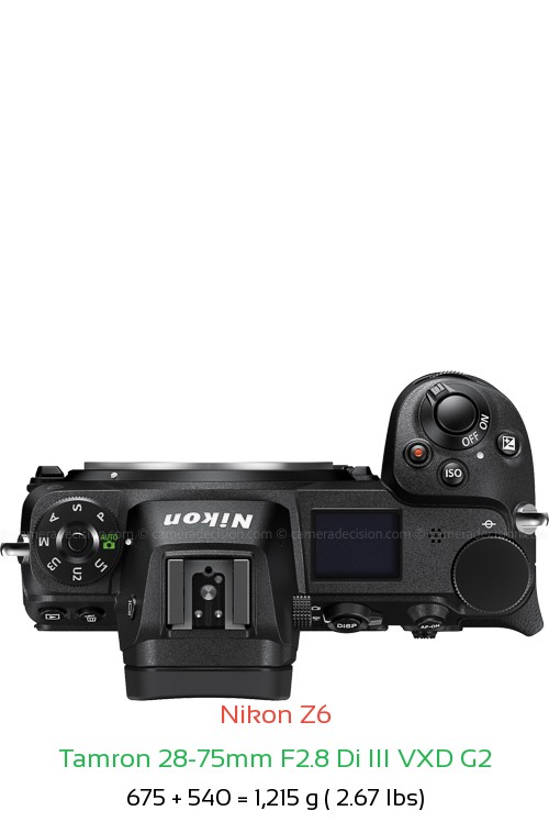 Nikon Z6 with Tamron 28-75mm F2.8 Di III Lens Size