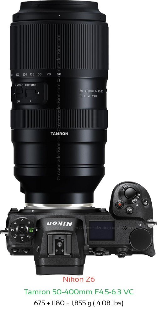 Nikon Z6 with Tamron 50-400mm F4.5-6.3 VC Lens Size