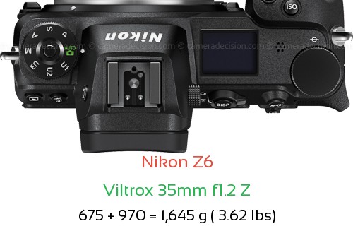 Nikon Z6 with Viltrox 35mm f1.2 Z Lens Size