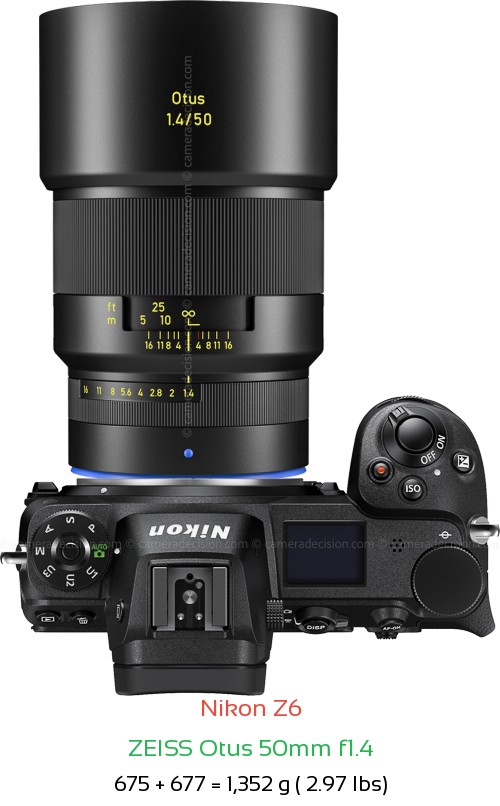 Nikon Z6 with Zeiss Otus 50mm f1.4 Lens Size