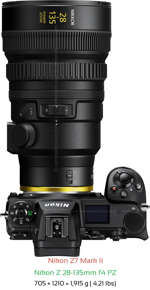 Nikon Z7 II with Nikon Z 28-135mm f4 PZ Lens Size