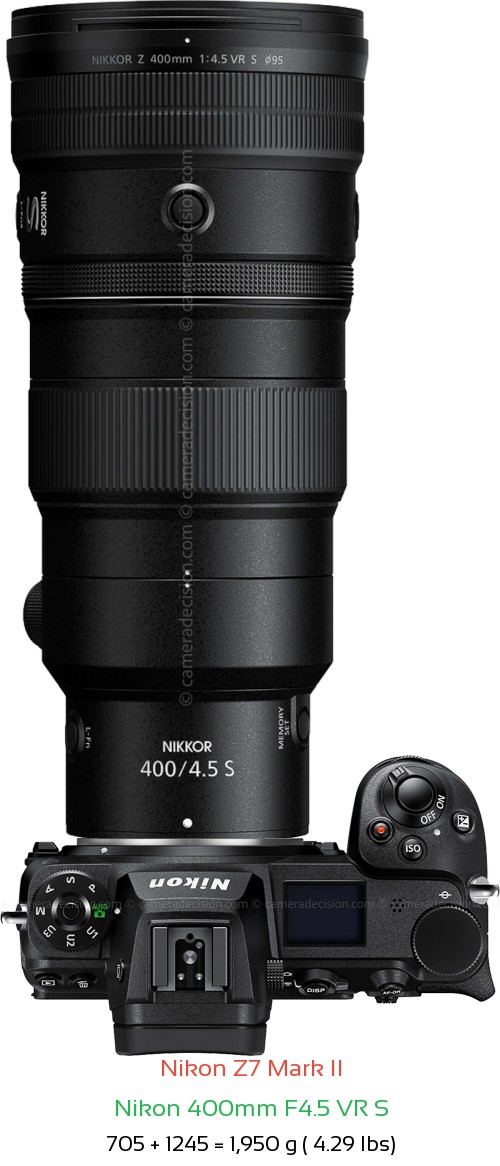 Nikon Z7 II with Nikon 400mm F4.5 VR S Lens Size