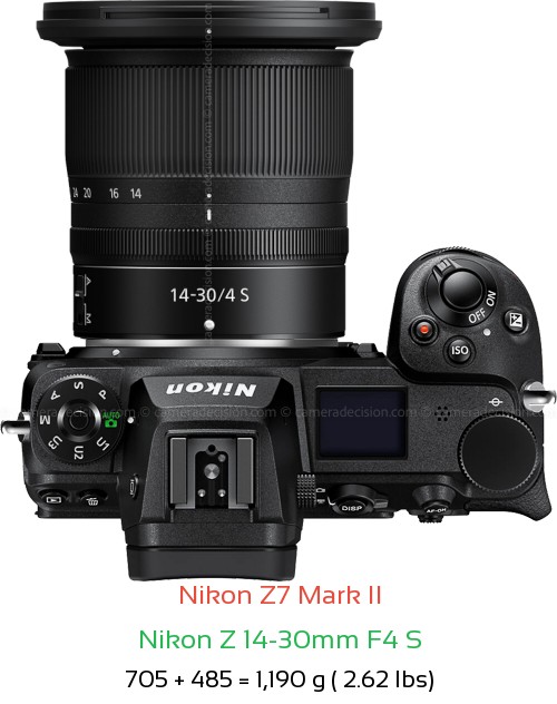 Nikon Z7 II with Nikon Z 14-30mm F4 S Lens Size