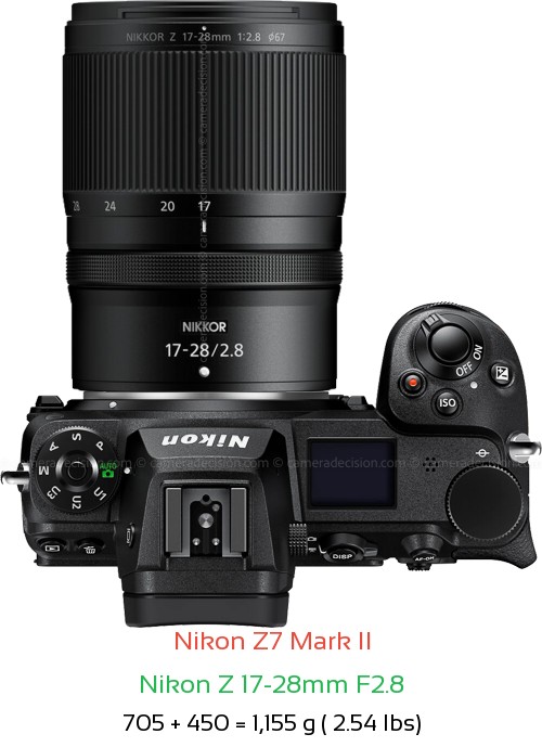 Nikon Z7 II with Nikon Z 17-28mm F2.8 Lens Size