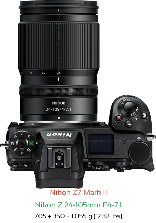 Nikon Z7 II with Nikon Z 24-105mm F4-7.1 Lens Size