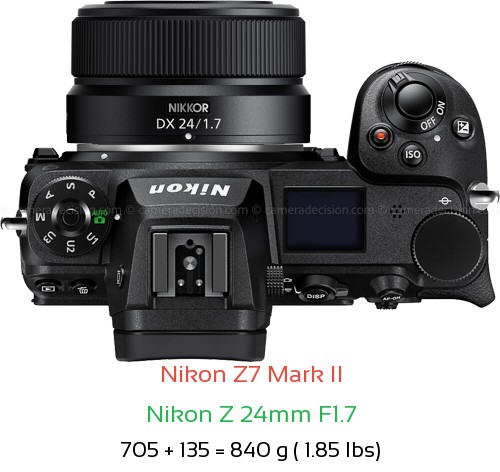 Nikon Z7 II with Nikon Z 24mm F1.7 Lens Size