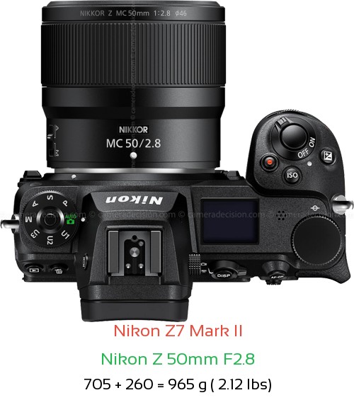 Nikon Z7 II with Nikon Z 50mm F2.8 Lens Size