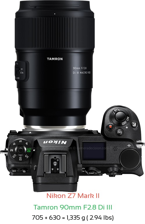 Nikon Z7 II with Tamron 90mm F2.8 Di III Lens Size