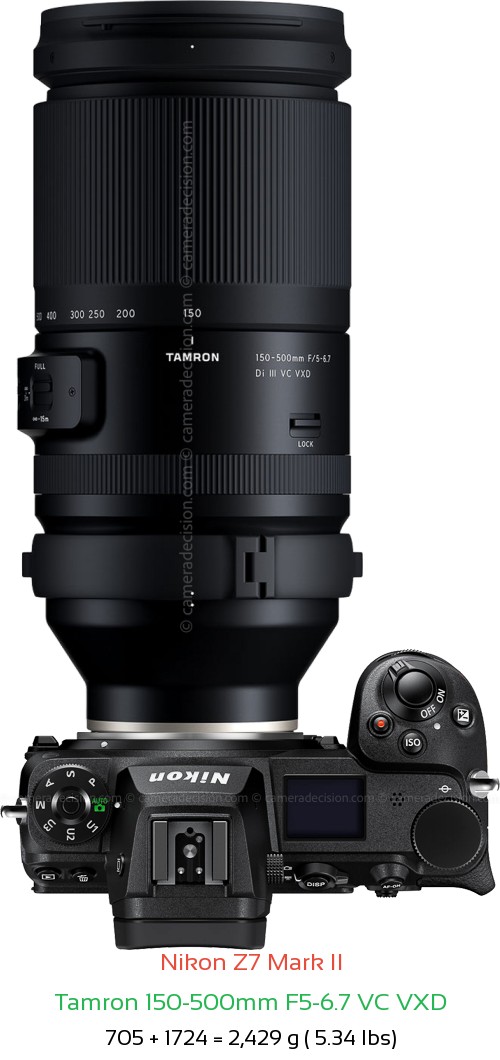 Nikon Z7 II with Tamron 150-500mm F5-6.7 Lens Size