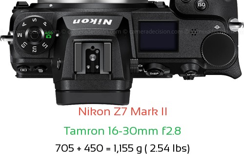 Nikon Z7 II with Tamron 16-30mm f2.8 Lens Size