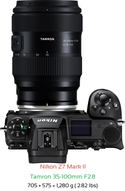 Nikon Z7 II with Tamron 35-100mm F2.8 Lens Size