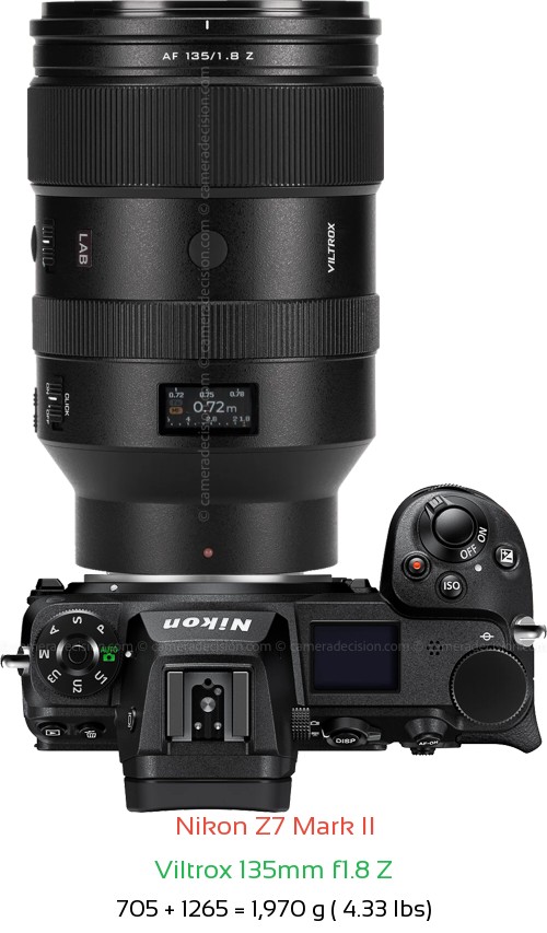 Nikon Z7 II with Viltrox 135mm f1.8 Z Lens Size