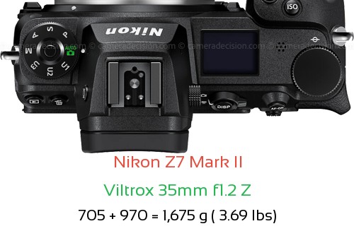 Nikon Z7 II with Viltrox 35mm f1.2 Z Lens Size