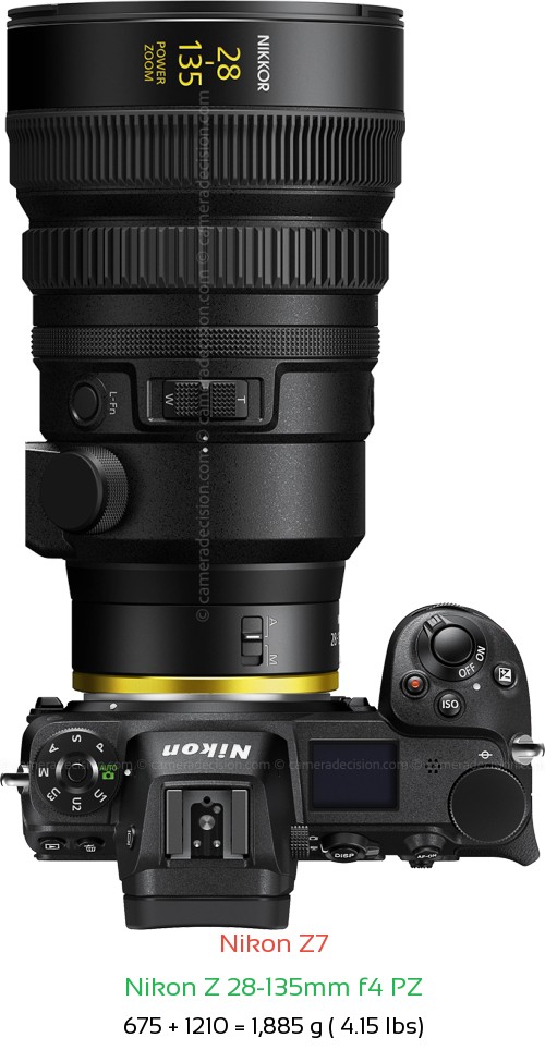 Nikon Z7 with Nikon Z 28-135mm f4 PZ Lens Size