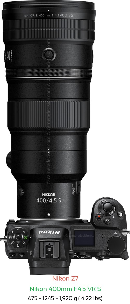 Nikon Z7 with Nikon 400mm F4.5 VR S Lens Size